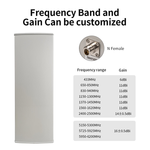 Antenne panneau MiMo extérieure à gain élevé 10 ports 433-6200MHz 3G 4G 5G WiFi GSM à <span class=keywords><strong>prix</strong></span> d'usine pour station de base et amplificateur WiFi - Product Image 5