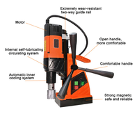 Haute qualité MW-N4000 Mini perceuse magnétique Machine à noyau 40mm aimant fort sans clé 500W Source électrique Base pivotante pas cher OEM
