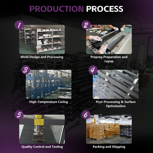 GY 930 Mât en aluminium et carbone, aile, aileron Efoil, planche électronique de kitesurf, planche de surf, planche de surf à foil, hydrofoil pour sports nautiques - Product Image 6