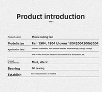 Mini ventilateur axial sans balais électrique 12V/5V 1504/1804/2004/3004 ODM silencieux ultra-mince DC pour drone et aromathérapie