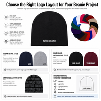Bonnet personnalisé en jacquard tricoté avec logo, style Y2K, en acrylique chaud, vente en gros, OEM, casquette de type skull cap