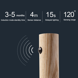 Đèn Ngủ LED Tủ Bếp Tủ Quần Áo Đèn Cầu Thang Phòng Ngủ Từ Đèn Tường Bàn Di Chuyển Cảm Biến Chuyển Động Đèn Chiếu Sáng Đầu Giường - Product Image 3