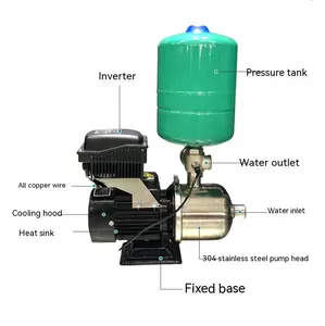 Venta caliente de alta calidad frecuencia variable presión constante suministro de agua voltaje personalizado Motor de imán permanente