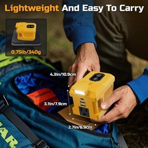 20V naar 110V/220V 250W Accu-omvormer 98% efficiëntie 3A uitgang Enfase 2 USB 1 Type-C 1 AC-aansluiting Zonder accu - Product Image 3