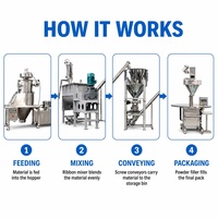 Machine d'emballage de poudre, équipement d'emballage, convoyeur à vis industriel pour ligne de production de granulés, ensacheuse