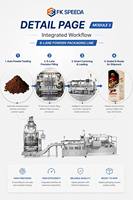 Ensacheuse à scellage arrière avec emballage automatique pour farine, sucre, cacao, assaisonnements, suppléments, sachets individuels, machine à poudre multivoies