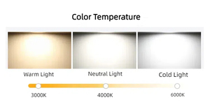 High Quality 1W 3W LED <b>Spotlight</b> Dimmable Rotatable Ceiling Light Recessed Installation Modern Living Room Aluminum Body - Product Image 4