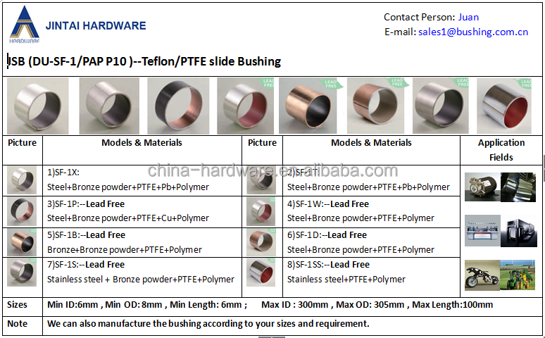 ID 12mm OD 14mm SF-1 Oilless Self Lubricating Composite