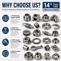 Pièces usinées CNC personnalisées OEM/ODM, composants tournés en acier inoxydable de précision pour équipements industriels