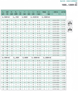 Tụ điện electronicon 33UF 2100vac 3600vcd E62.R20-333C60 cả hai phiên bản gốc và thay thế đều có sẵn - Product Image 5