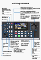 Commutateur vidéo de diffusion en direct NDI HX 5 canaux 4K HDMI SDI, mélangeur vidéo avec enregistrement et contrôle PTZ, direct usine OEM ODM pour la diffusion