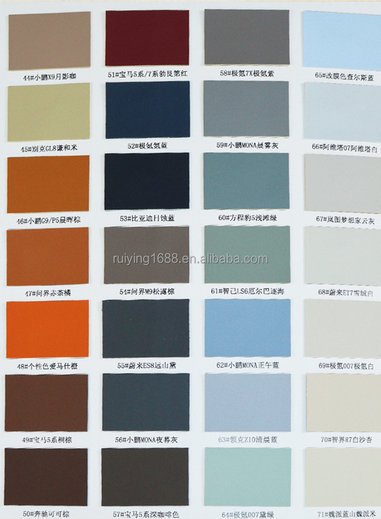Color 4: Observación sobre el código de color