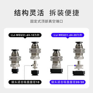 Yiheda Pneumatic Tools Accessories and Parts Unbuffered Quick-Change Oval Suction Cup Model J-WEU31-d4-10/5-10/6-10/J-WEU32 - Product Image 2