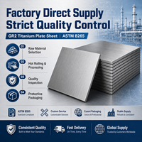 Plaque de titane GR2 laminée à chaud, directement de l'usine, conforme ASTM B265, plusieurs tailles disponibles pour les projets industriels, maritimes et chimiques