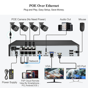 Techage 8CH 4MP POE Sistem Kamera Keamanan H.265 Deteksi Wajah Audio Dua Arah Video Keamanan <span class=keywords><strong>CCTV</strong></span> NVR Recorder Kit Luar Ruangan - Product Image 6