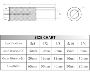 Anclaje de cuña de acero de cartón al por mayor y anclaje de alta calidad para aplicaciones de máquinas de construcción - Product Image 6
