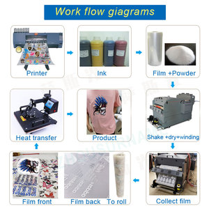 nuevo diseño camiseta de la máquina de impresión de transferencia de película de PET Dtf impresora temblando máquina de polvo de - Product Image 5