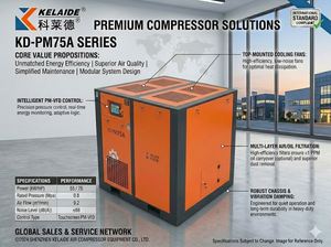 เครื่องอัดอากาศแบบสกรูแม่เหล็กถาวร VFD อุตสาหกรรม 7.5kW-250kW ระบบลม 0.7-1.0MPa - Product Image 3