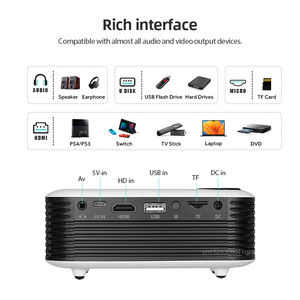 Proiettore MINI A2000 4K Portatile per Home Cinema Teatro 3D LED Video Proiettore 1080P Smart Home <span class=keywords><strong>TV</strong></span> <span class=keywords><strong>2023</strong></span> Nuovi Proiettori per Giochi - Product Image 5