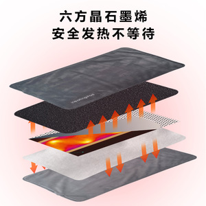 Zixi <b>USB</b> Foot Warmer, Winter Office/Home Smart Constant Temperature Graphene Foot Warmer, Electric <b>Heating</b> Foot Warmer - Product Image 3
