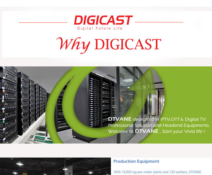DMB-9004 4 * sintonizador (DVB-S) en 4 satélite canales sin ranura CI (TLC) satélite Digital receptor profesional