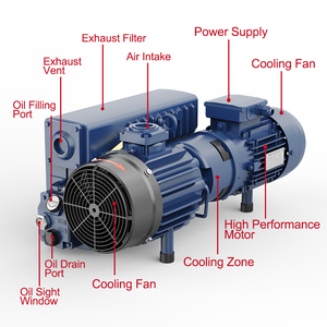 Hai năm bảo hành wordfik cao cấp dầu-bôi trơn ROTARY VANE bơm hút chân không pvx40 40m ³/h 48m ³/h 50PA cho bảng điều khiển năng lượng mặt trời cán - Product Image 4