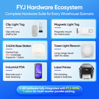 Sistema de Gestión de Entradas y Salidas de Almacén FYJ |   Solución Inteligente WMS con Etiquetas Pick-to-Light + Buzzer + Estación Base + Torre Beacon