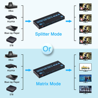 Conmutador de Matriz HDMI SYONG 4x4 4K, Divisor de Matriz HDMI 4 Entradas 4 Salidas con EDID y Control Remoto IR, Compatible con 4K HDR 3D