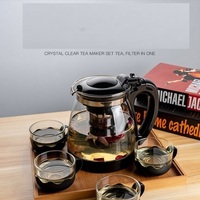 MSH ménage Kung Fu filtre service à thé verres en verre pour restaurants café et théière inclus