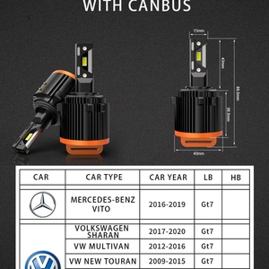 หลอดไฟ LED Sanvi รุ่นใหม่ ดีไซน์พิเศษ แบบเสียบใช้งานได้ทันที GT7 กำลังไฟ 100W 6500K อุปกรณ์ตกแต่งรถยนต์ หลอดไฟหน้ารถยนต์ สว่างพิเศษ ขายดี - Product Image 4