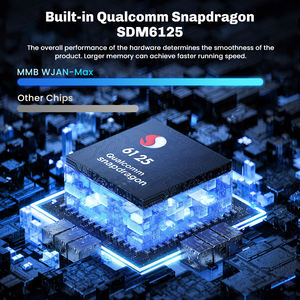 BYD Dual Wi-Fi Bluetooth 4G GPS <span class=keywords><strong>Android</strong></span> <span class=keywords><strong>Auto</strong></span> Box avec Qualcomm Snapdragon 6125 8GB + 128GB Hot CarPlay AI Adapter - Product Image 5