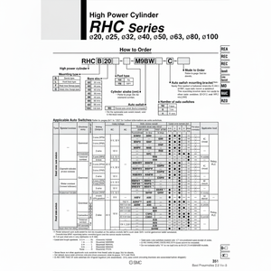 Cilindro de alta potencia SMC Pneumatics, piezas neumáticas - Product Image 1