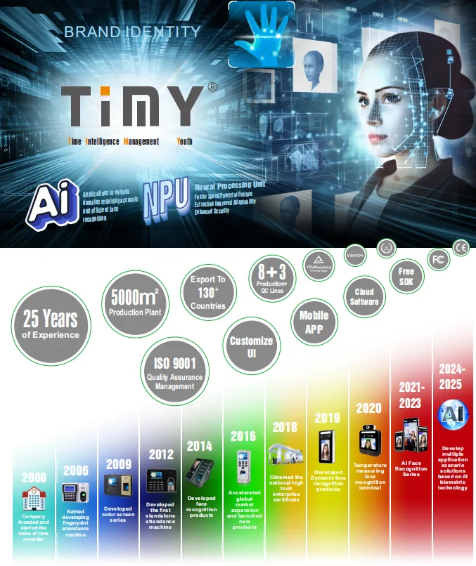 Biometric Face Recognition Employee Time Clock & Attendance