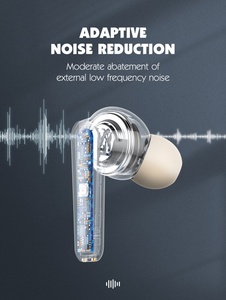 LDNIO T01 mới đến sản phẩm 2023 Type-<span class=keywords><strong>C</strong></span> tai nghe Tai nghe cho iPhone tai nghe - Product Image 3