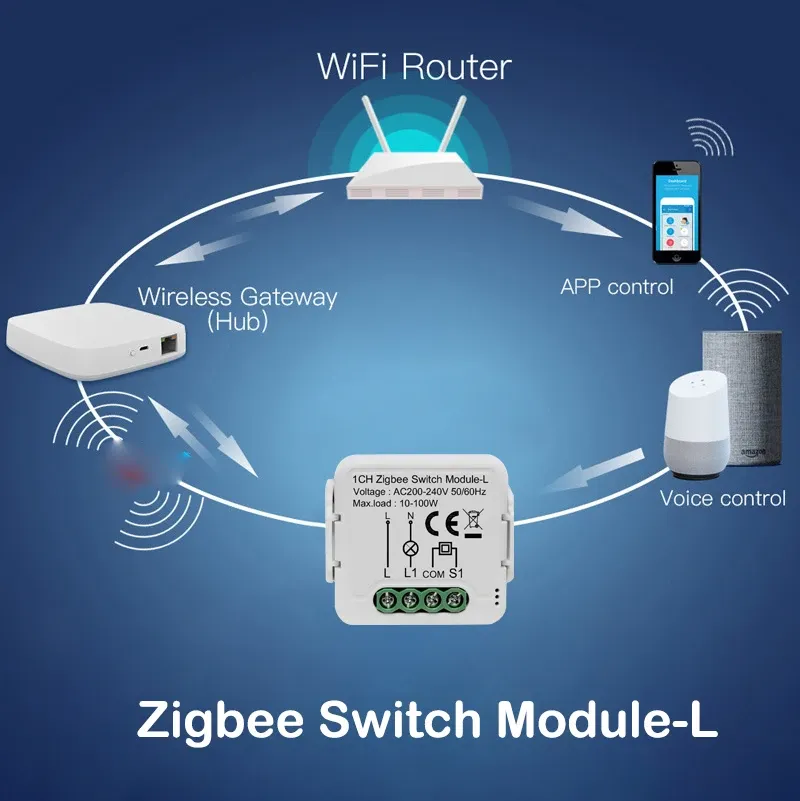 Tuya Smart ZigBee Switch Module 10A DIY Smart Home Light Breaker Alexa Google Home Compatible No Neutral Smart Remote Control · image 2