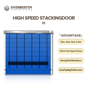 <span class=keywords><strong>Porte</strong></span> rapide industrielle empilable à commande automatique, isolation <span class=keywords><strong>thermique</strong></span>, moteur robuste, <span class=keywords><strong>rideau</strong></span> en PVC renforcé, résistant au vent - Product Image 2