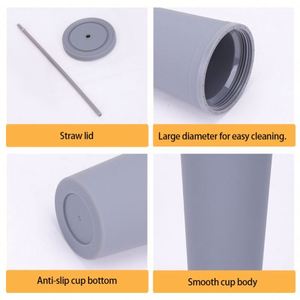 Custom Logo 16oz 24oz BPA Free Double Wall <b>Matte</b> <b>Rubber</b> Finish Tumbler Promotional Gift Plastic Coffee Mug with Straw and Lid - Product Image 2