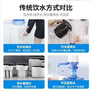 Dispensador de Agua Invertido Grande con Soporte Simple para Botellas de Agua, Repuestos para Dispensador de Agua Pura - Product Image 5