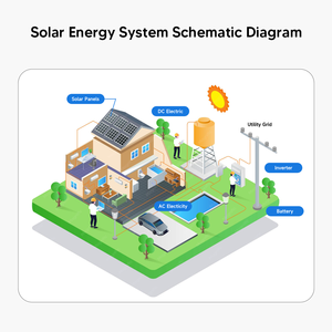 Système d'énergie solaire hybride 12 kW hors réseau, kit complet 240 V, ensemble puissant 8 kW/10 kW avec panneaux, système solaire 8/10/12 kW - Product Image 2