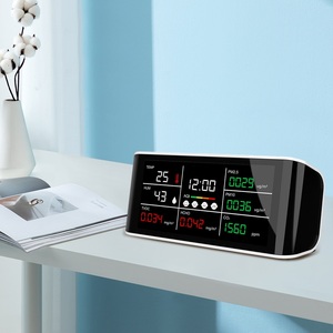 Moniteur de qualité de l'air multifonctionnel avec écran LCD 6-en-1 pour le suivi des PM2.5, PM10, CO2 et du formaldéhyde, type de capteur NDIR - Product Image 6