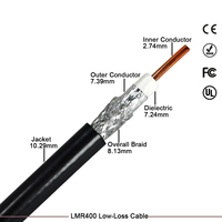 Kabel Koaksial RF Low Loss LMR600 LMR400 LMR240 LMR195