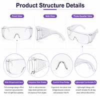 Lunettes de protection UV pour extensions de cils, lampes UV LED pour le durcissement des cils, lunettes de sécurité transparentes enveloppantes