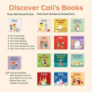 หนังสือเสียงเพลงสำหรับเด็กวัยหัดเดินร้องเพลง<span class=keywords><strong>ภาษา</strong></span>อังกฤษเพื่อการเรียนรู้หนังสือดนตรีสำหรับเด็กวัยหัดเดินร้องเพลงและเรียนรู้แบบโต้ตอบ - Product Image 3