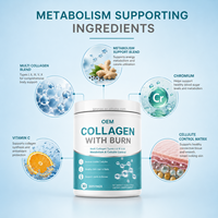 Poudre de collagène multi-sources OEM avec glutathion, vitamine C et biotine pour soutenir la santé de la peau, des cheveux et des ongles, et le bien-être métabolique
