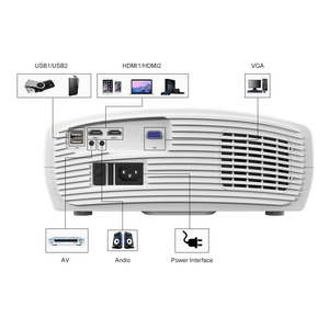 Touyinger — projecteur vidéo LED, full HD, 2020 P, 1080 Lumens, pour Home cinéma, <span class=keywords><strong>AC3</strong></span>, 5500 - Product Image 2