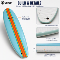 Planche de surf longboard souple CAYLEY, planche légère et stable pour débutants en surf en mer