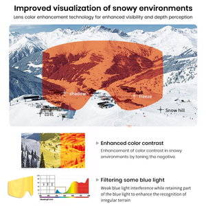 Lunettes de ski RTS Cadre PC OTG Lunettes de soleil magnétiques pour le snowboard Lentille polarisée anti-buée Lunettes de sécurité pour les sports de neige Logo personnalisé - Product Image 2