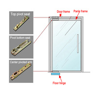Porte de sécurité extérieure anti-éclatement en verre, en alliage d'aluminium, automatique, IP65, coupe-vent, anti-choc, robuste, pour supermarché et hall d'entrée