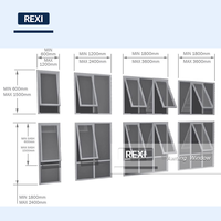Fenêtres à auvent en aluminium, design moderne, double vitrage, verre Low-E, système de fenêtres à auvent à rupture de pont thermique, isolation thermique, insonorisation