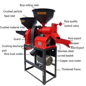 High Quality Automatic Combined Rice Mill With Paddy <b>Screen</b> and Rice <b>Vibrating</b> <b>Screen</b> - Product Image 4